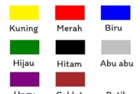 Warna Lipstik yang Bakal Dominasi Tahun Ini