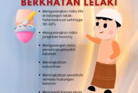 Apakah Maksud Slugging & Patutkah Anda Cuba?